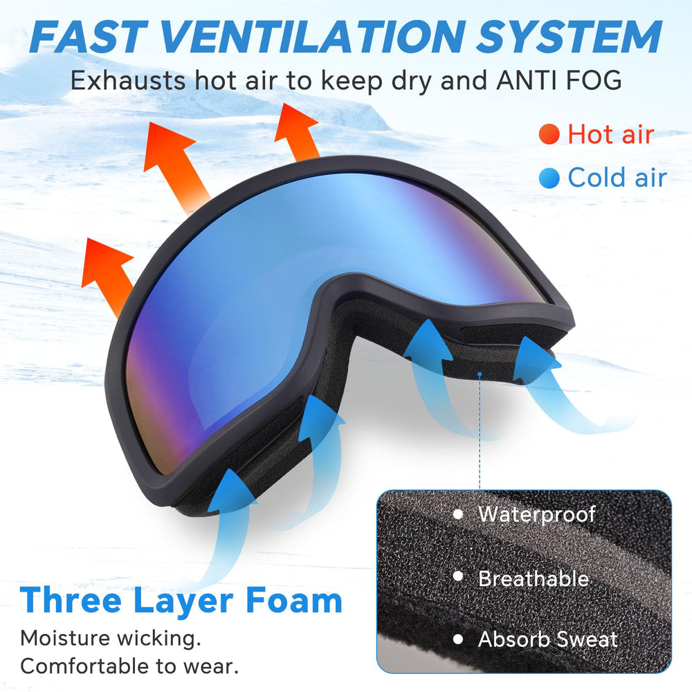 Keary three-layer foam and TPU frame detail offering cushioned fit benefit