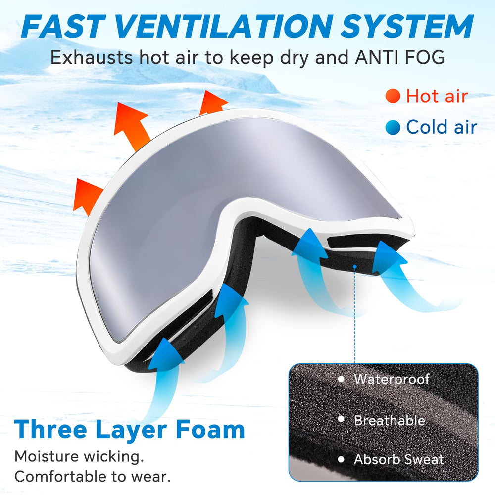 Keary three-layer foam close detail offering sweat-wicking comfort benefit