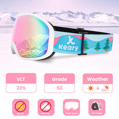 Keary close-up of lens anti-fog coating for reliable slope visibility
