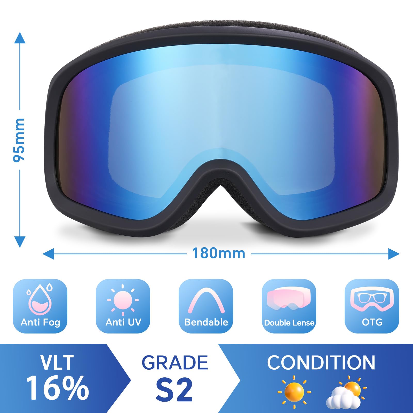 Keary REVO lens close-up highlighting colors and glare reduction benefit