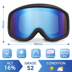Keary REVO lens close-up highlighting colors and glare reduction benefit