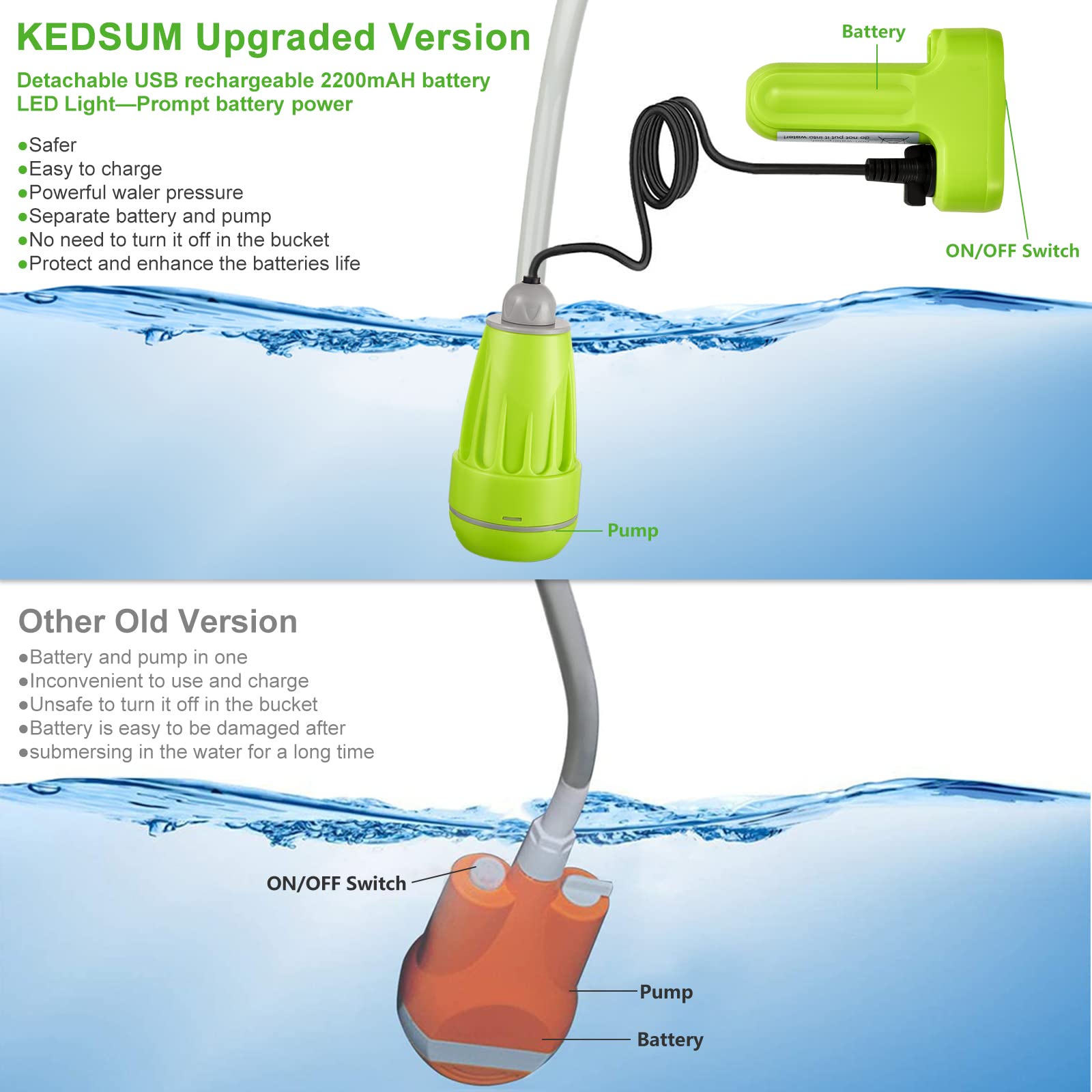 KEDSUM shower head stream detail showing steady water flow for efficient rinsing