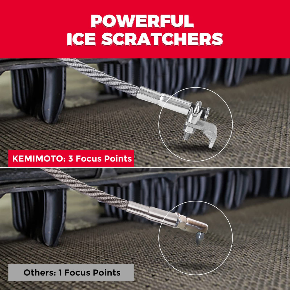 KEMIMOTO close-up of carbide claw tip highlighting wear-resistant scraping performance