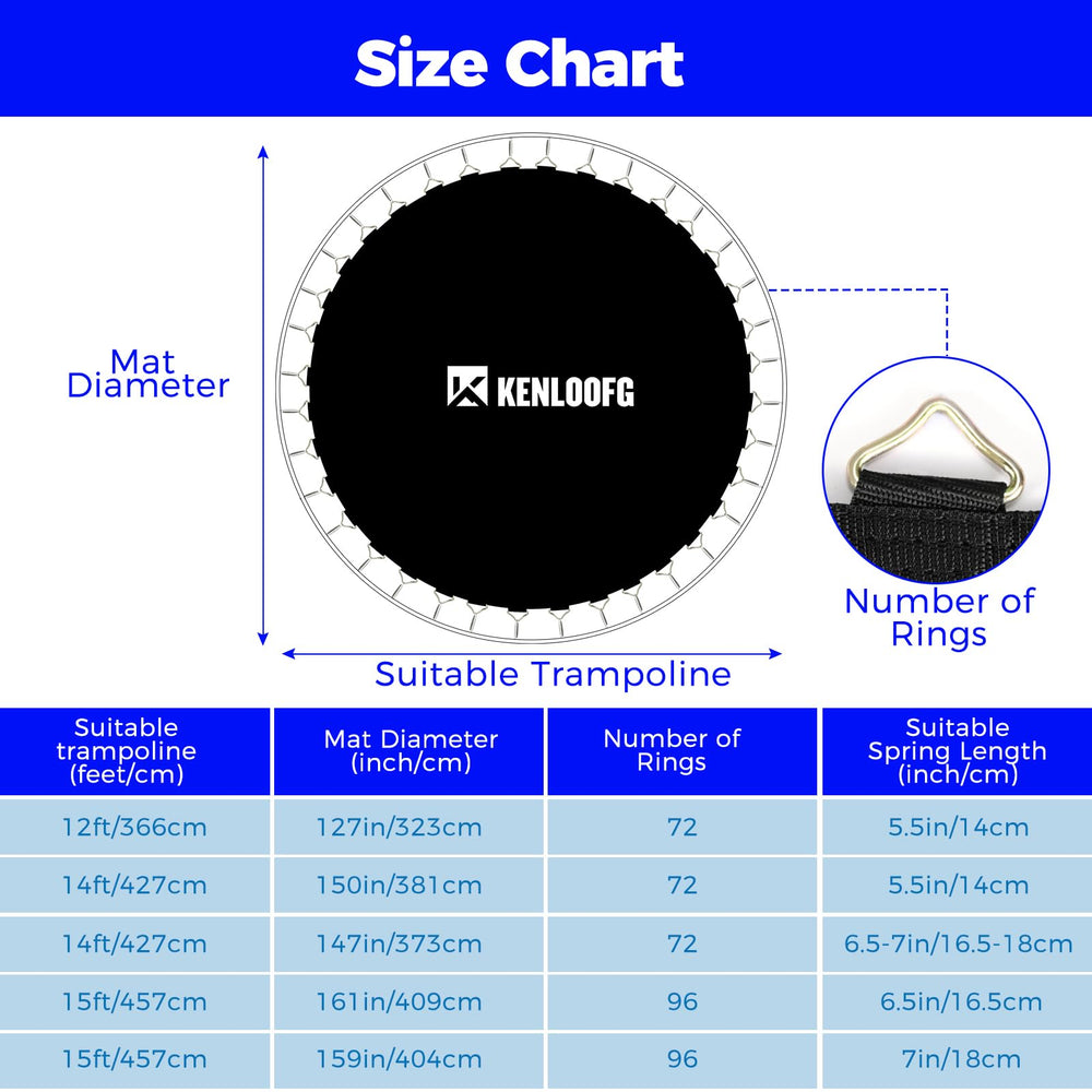 KENLOOFG label and specification tag showing model, ring count, and size