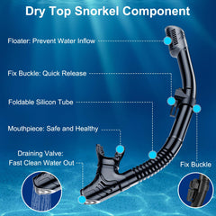 Kerizher dry-top valve mechanism demonstrating quick seal to keep water out