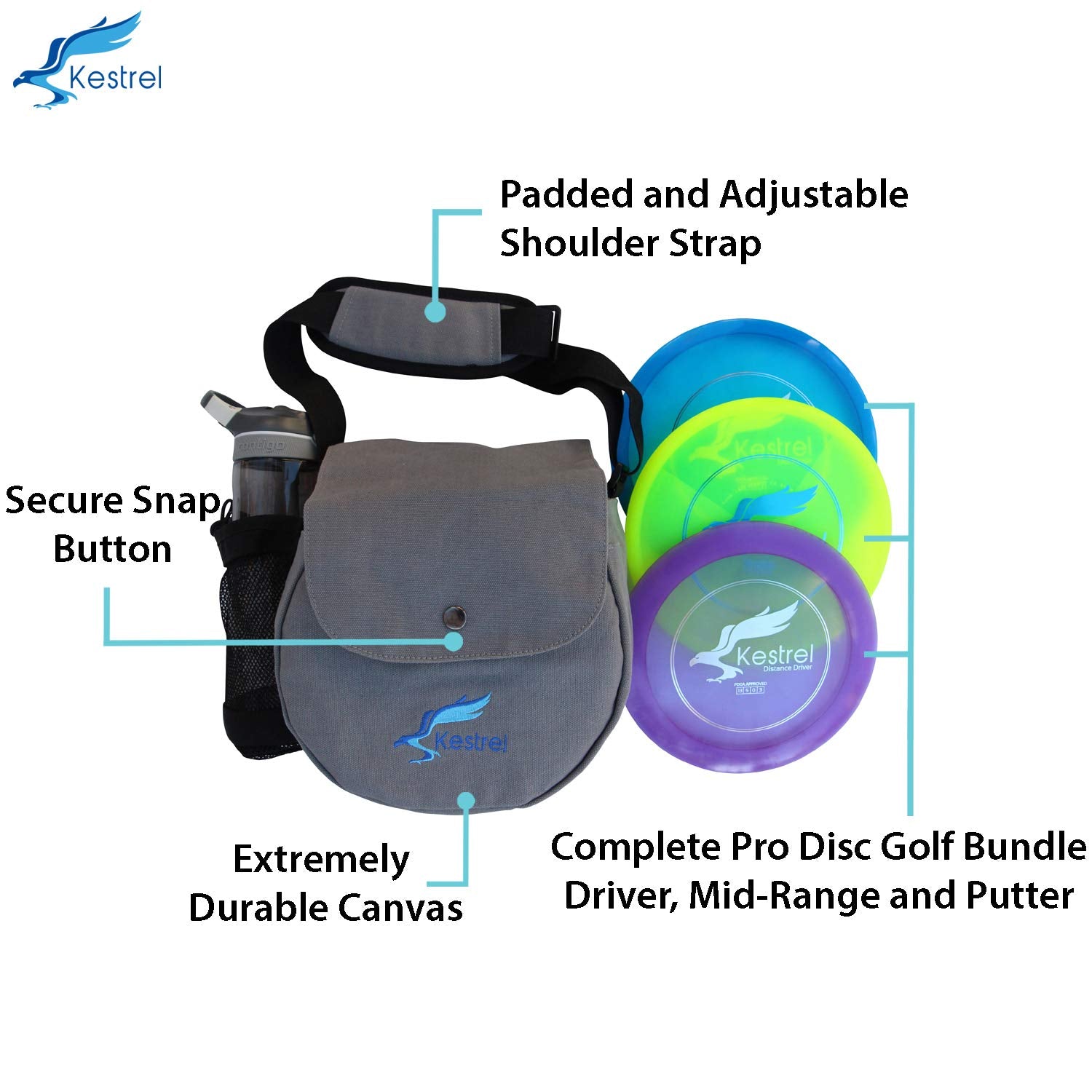 Kestrel driver closeup highlighting rim and flight stability benefit