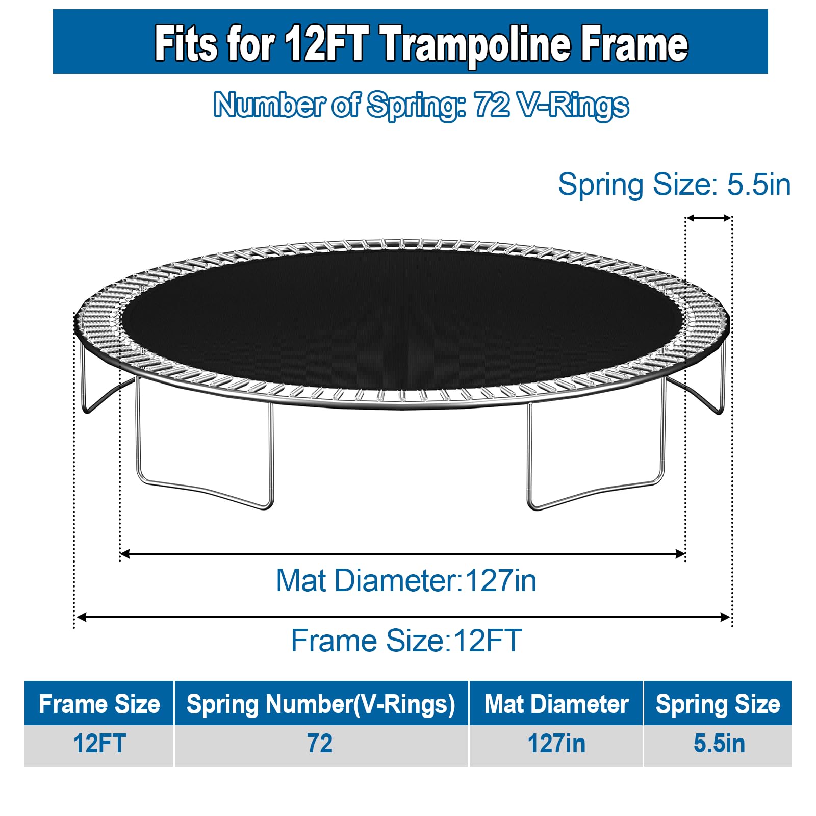 Ketofa mat installed on a 12 ft trampoline demonstrating restored bounce