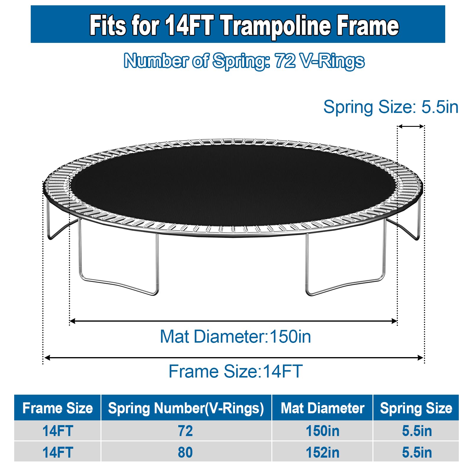 Ketofa mat installed on a trampoline frame demonstrating correct fit and tension