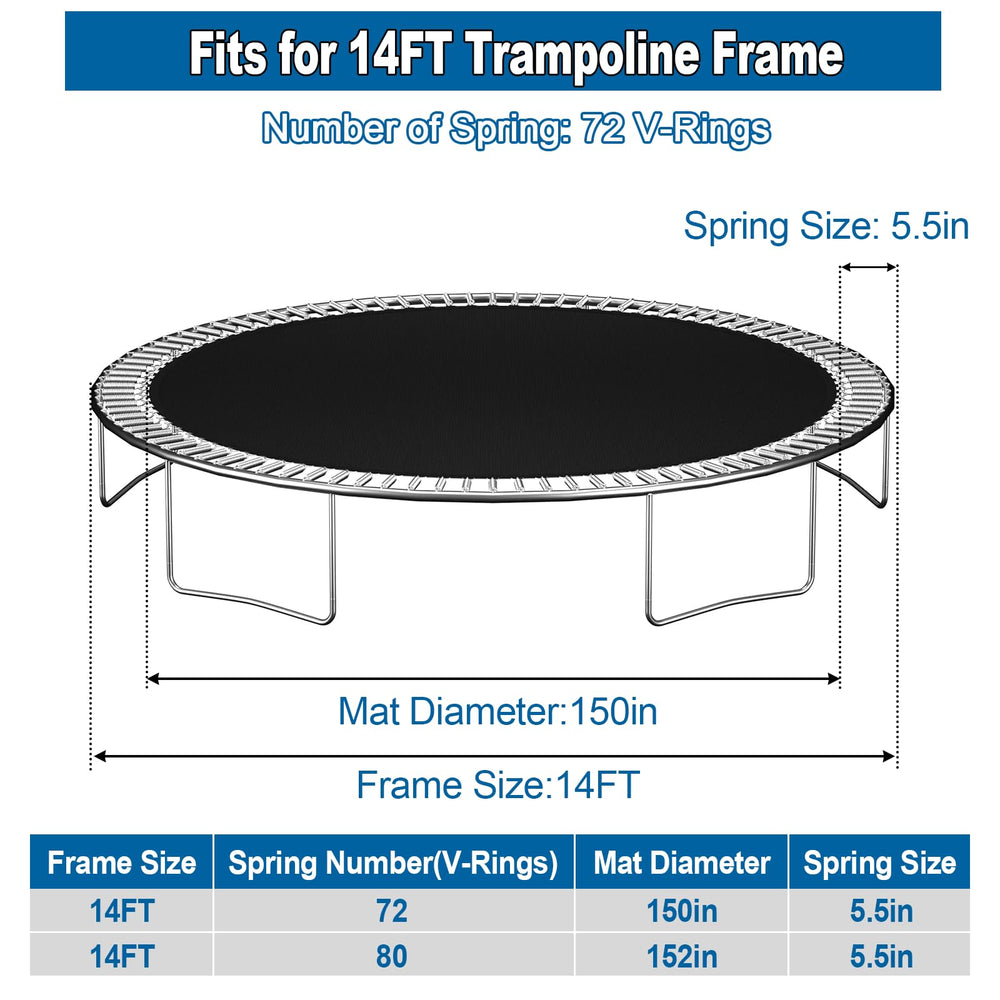 Ketofa mat installed on a trampoline frame demonstrating correct fit and tension