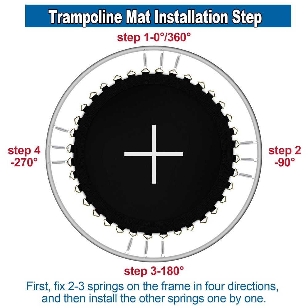 Ketofa mat beside a tape measure showing 150-inch size for 14 ft trampoline