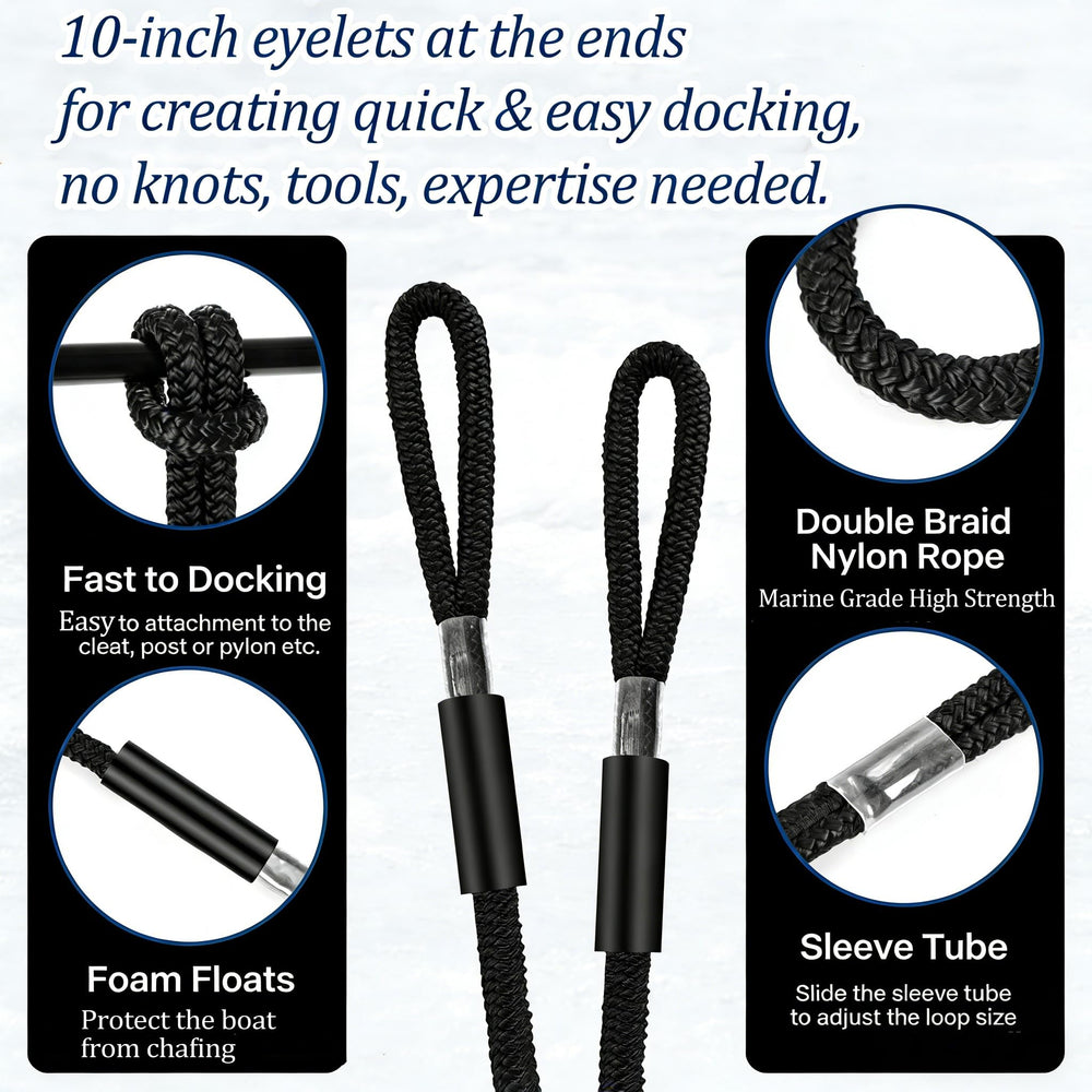 Kewow sewn eyelet detail showing reinforced attachment and secure fastening