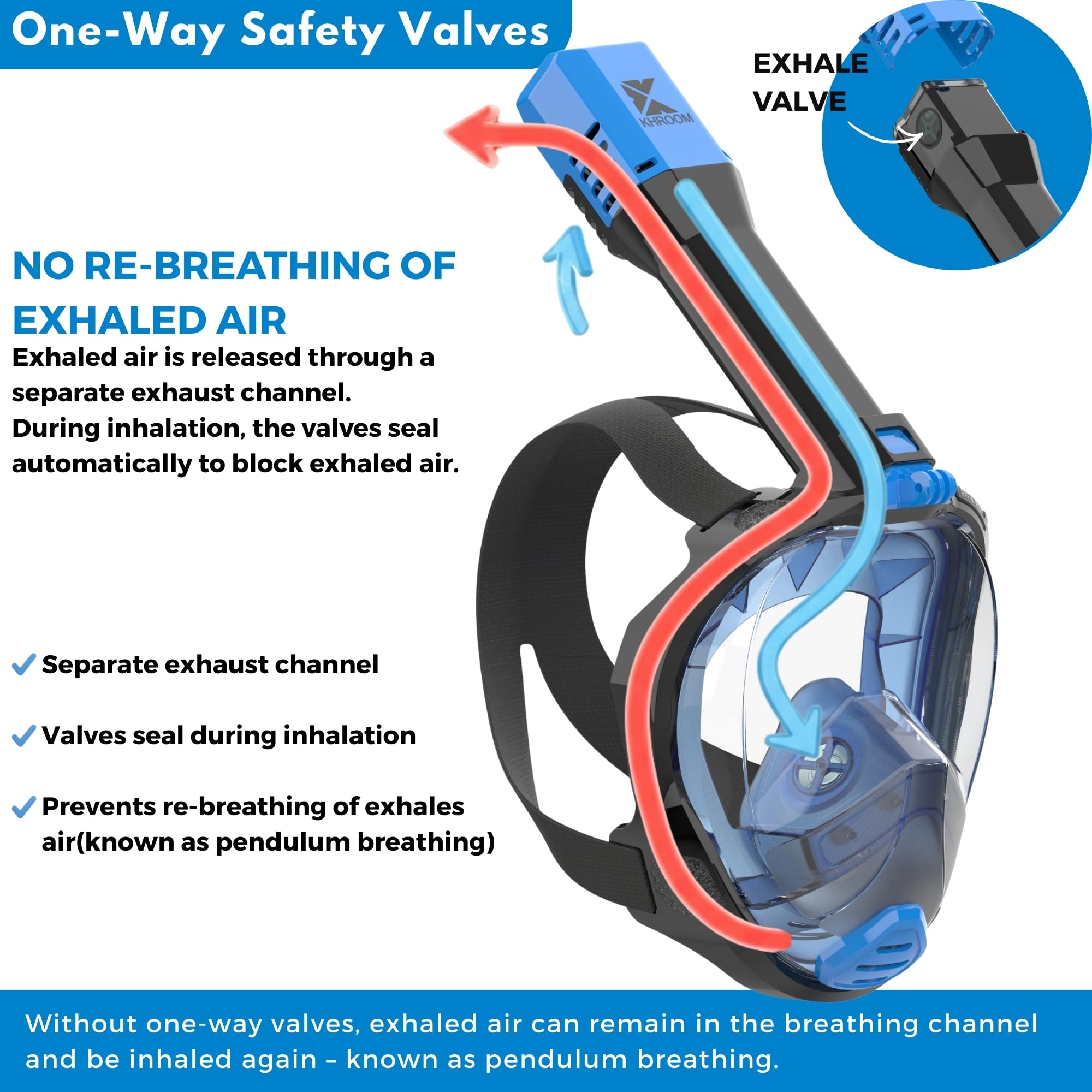 Khroom close-up of silicone skirt seal for comfortable leak-resistant snorkel sessions