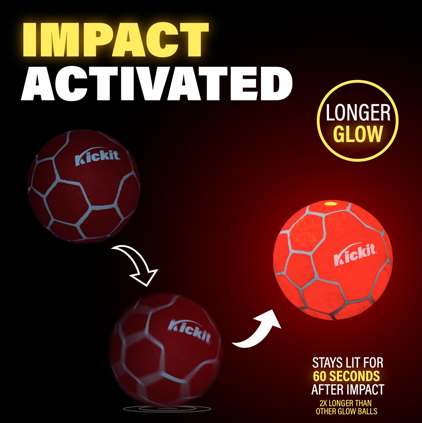 Kickit close-up of textured surface highlighting air-gripping control