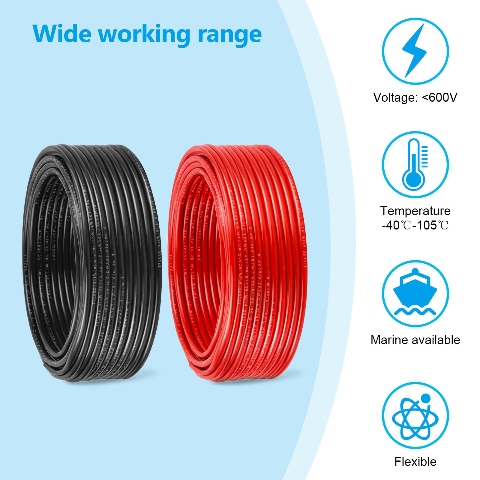 Kimbluth wire installed on boat lighting showing durable performance in marine use