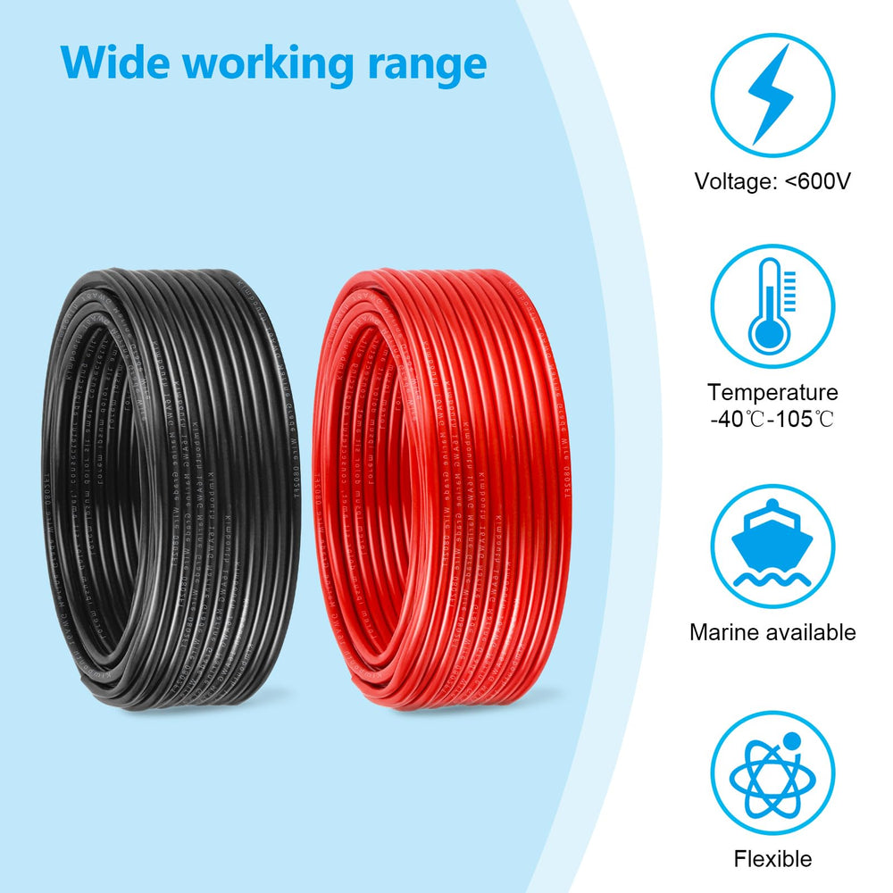 Kimbluth wire installed on boat lighting showing durable performance in marine use