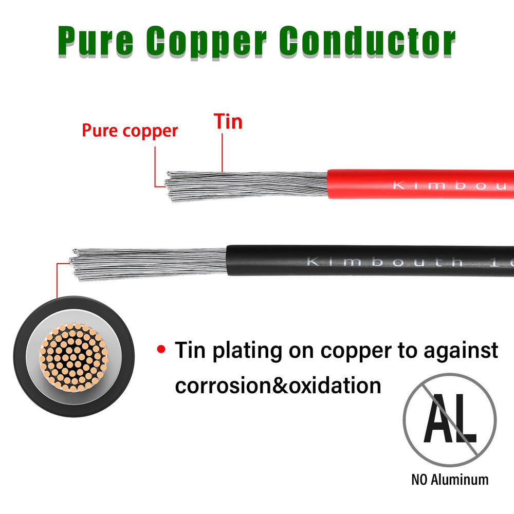 Kimbluth tinned copper strands close-up highlighting corrosion resistance and conductivity