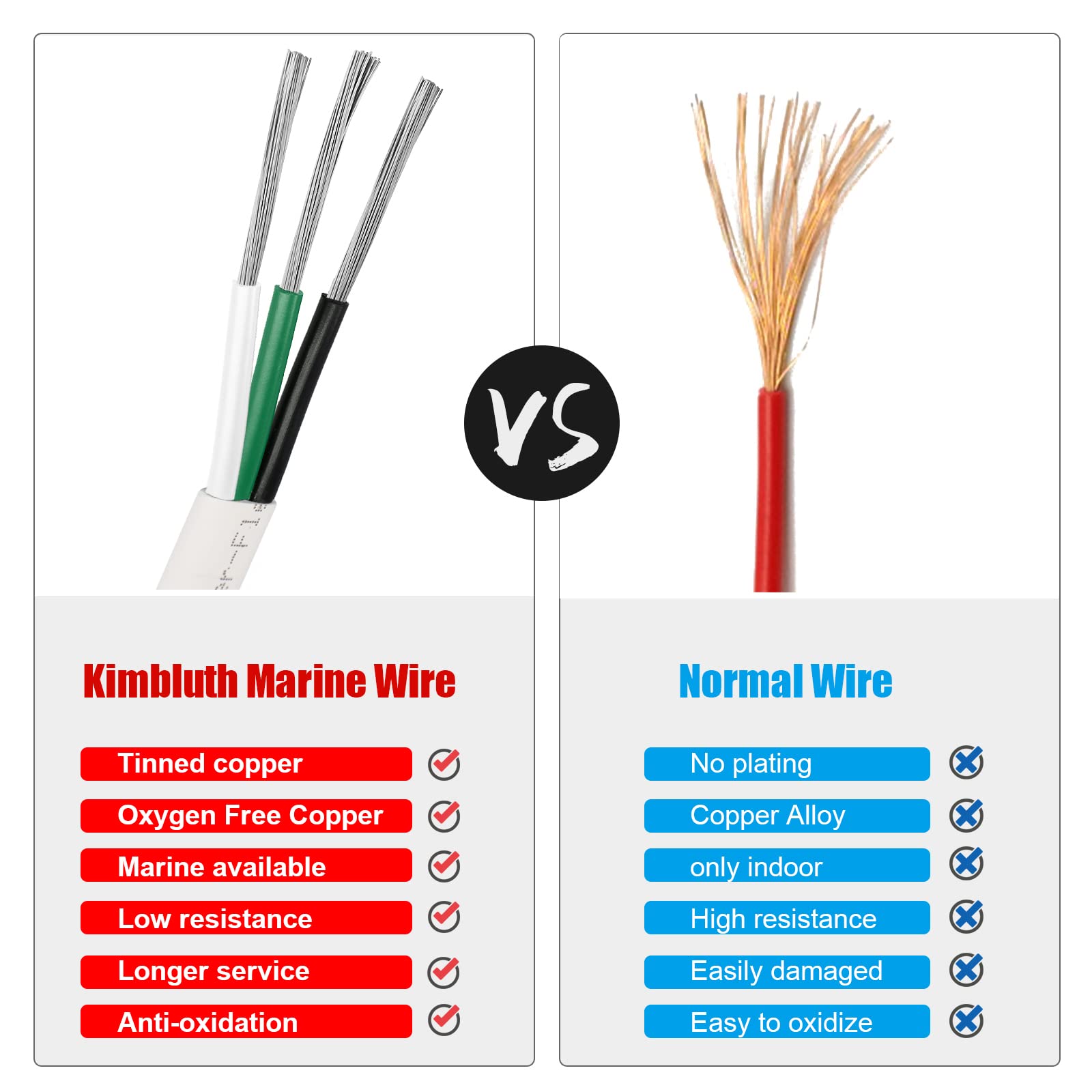 Kimbluth cable routed under boat bulkhead showing secure installation and corrosion protection