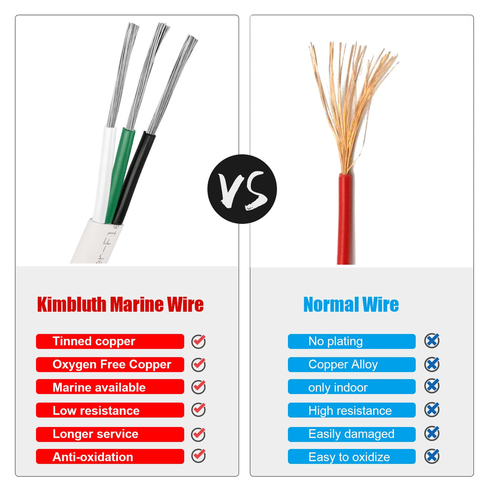 Kimbluth cable routed under boat bulkhead showing secure installation and corrosion protection