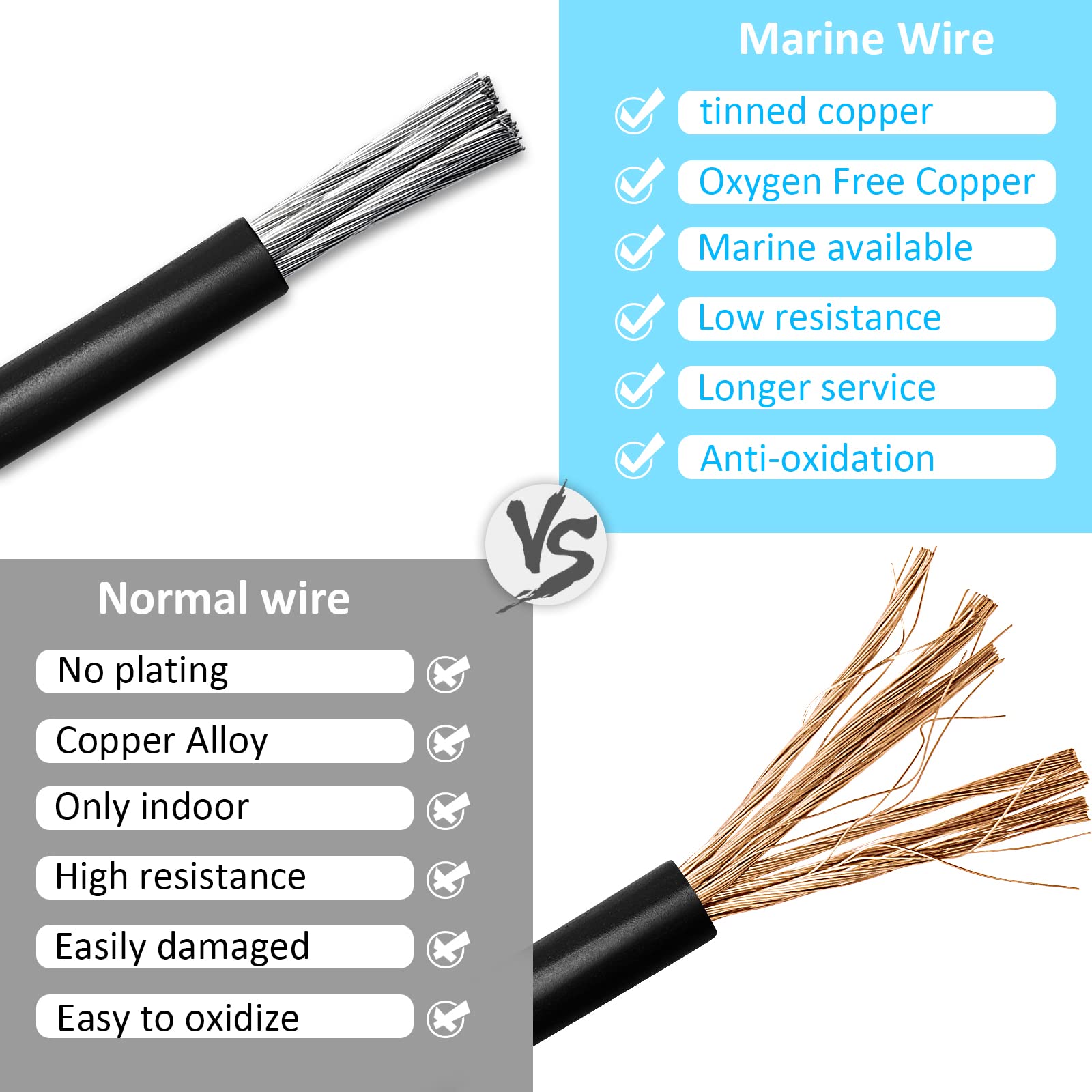 Kimbluth wire routed under hood demonstrating heat and abrasion resistant installation