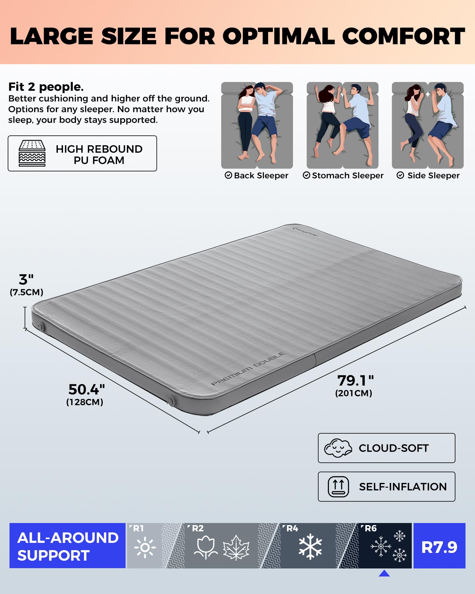 KingCamp pump sack beside mattress illustrating hygienic inflation and easy air control without mouth blowing