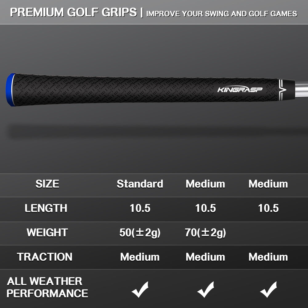 KINGRASP grips on turf showing multiple color choices for personalized setup