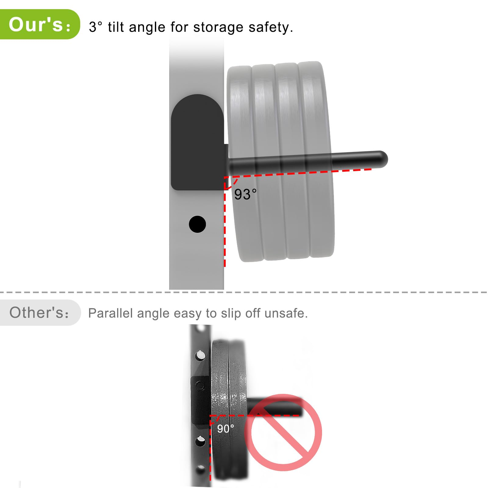 Kipika side profile showing arm length for stable plate stacking and compact footprint