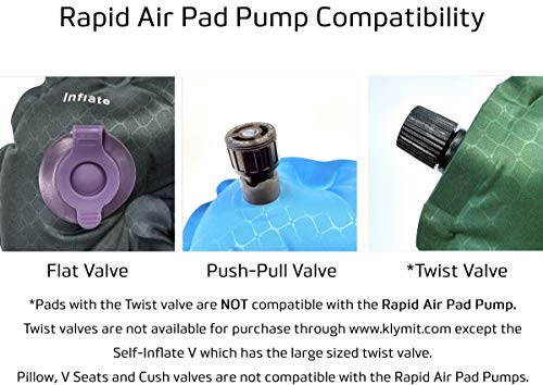 Klymit pump connector close-up displaying included adaptors and secure valve fit benefit