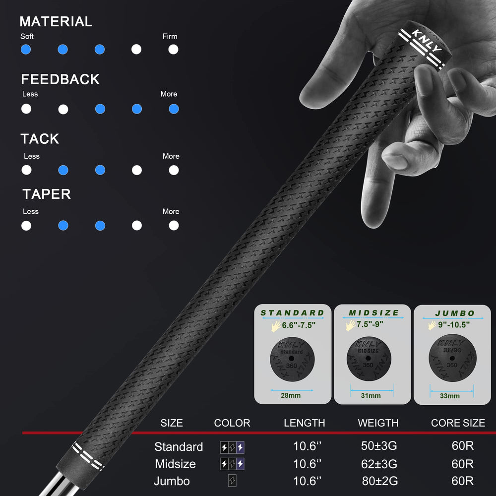 KNLY grip tapes and accessories included for simple installation and durability