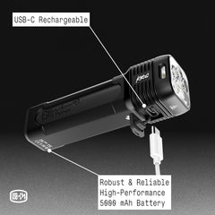 KNOG Blinder 1300 mount attached to handlebar demonstrating stable, vibration-free fit