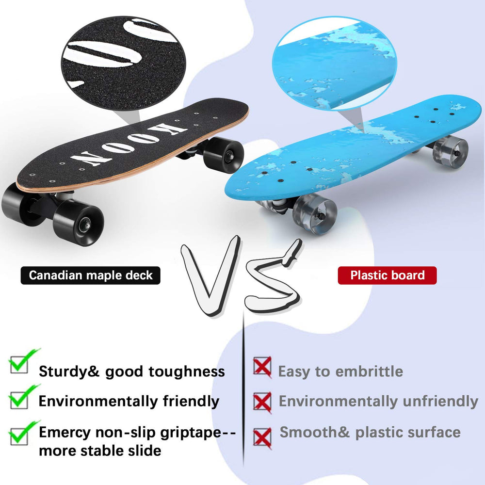 KO-ON side profile with scale showing compact portability benefit