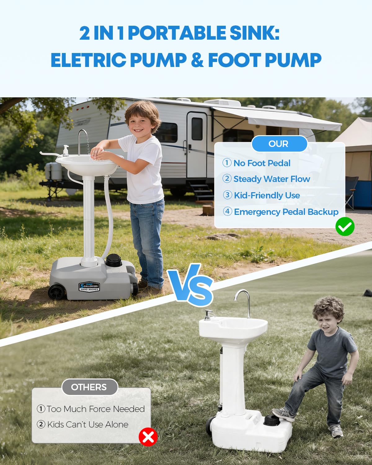 Kohree close-up of USB electric pump highlighting effortless flow benefit