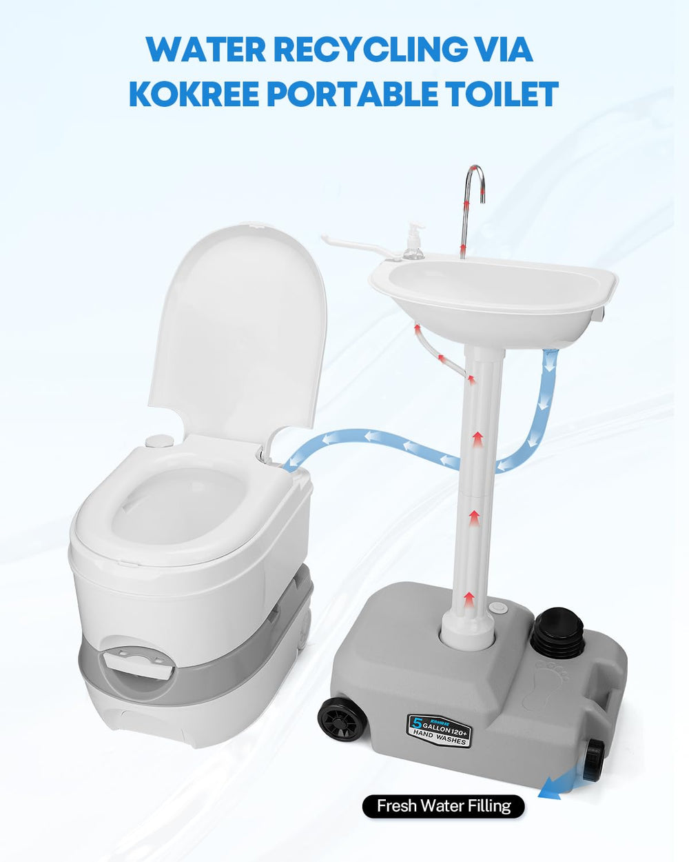 Kohree HDPE surface texture detail showing weatherproof durability and long-lasting benefit