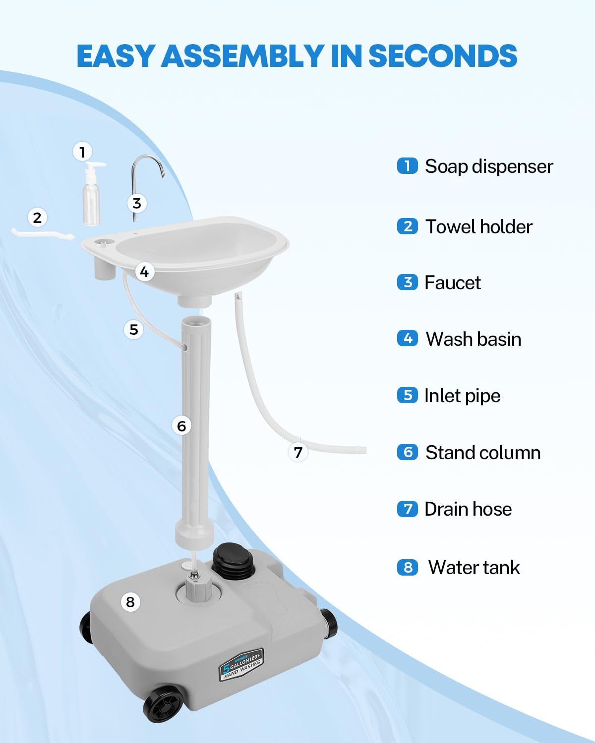 Kohree sink in use at a campsite illustrating convenient handwashing and cleanup benefit