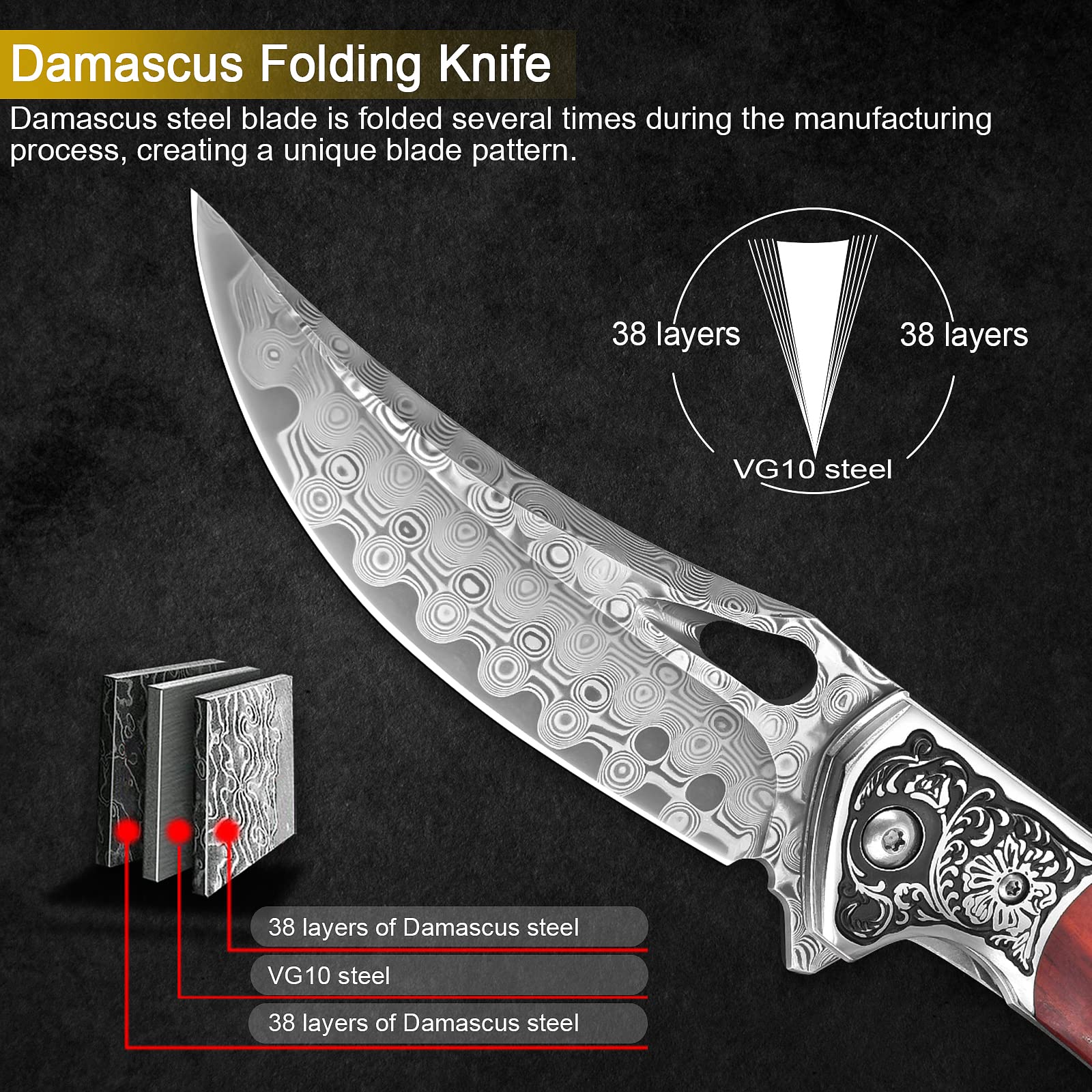 KOMWERO Damascus blade close-up highlighting layered pattern and durability