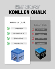 KONLLEN chalk applied to cue tip demonstrating improved contact and control