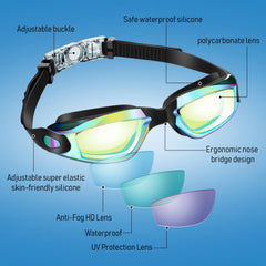 Konohan colorful goggles array showing variety and easy identification for each family member