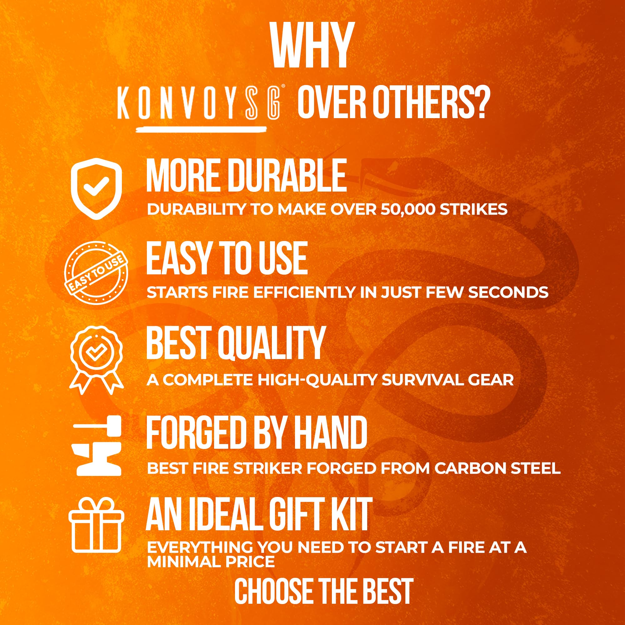 KonvoySG in-use outdoors with sparks and flame demonstrating dependable field performance