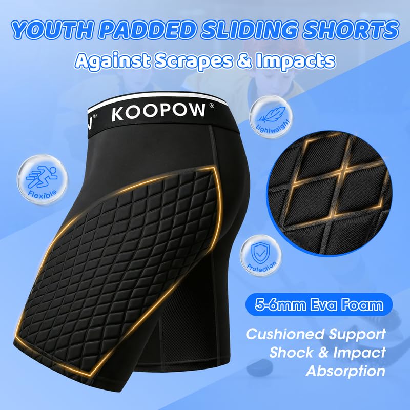 KOOPOW close-up of side quilted foam padding highlighting impact absorption