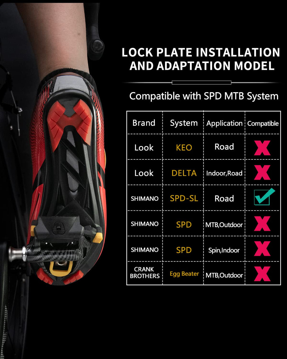 KOOTU closeup of stainless steel plate on pedal for increased durability