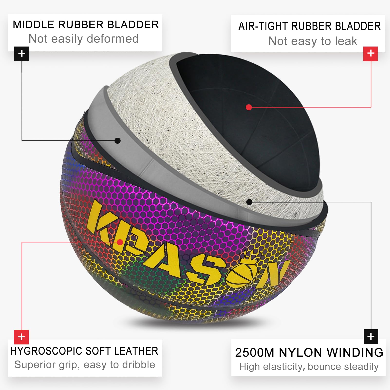 KPASON lifestyle photo with players showing social and content-creation appeal