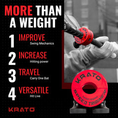 KRATO BAT WEIGHTS close-up of patented clamp highlighting durable grip and security