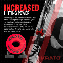 KRATO BAT WEIGHTS mounted on an aluminum bat showing versatility across bat types