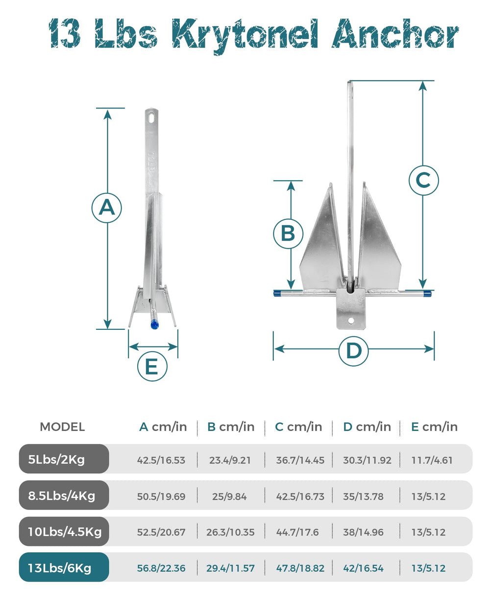 Krytonel anchor chain detail highlighting galvanized links and rust resistance benefit