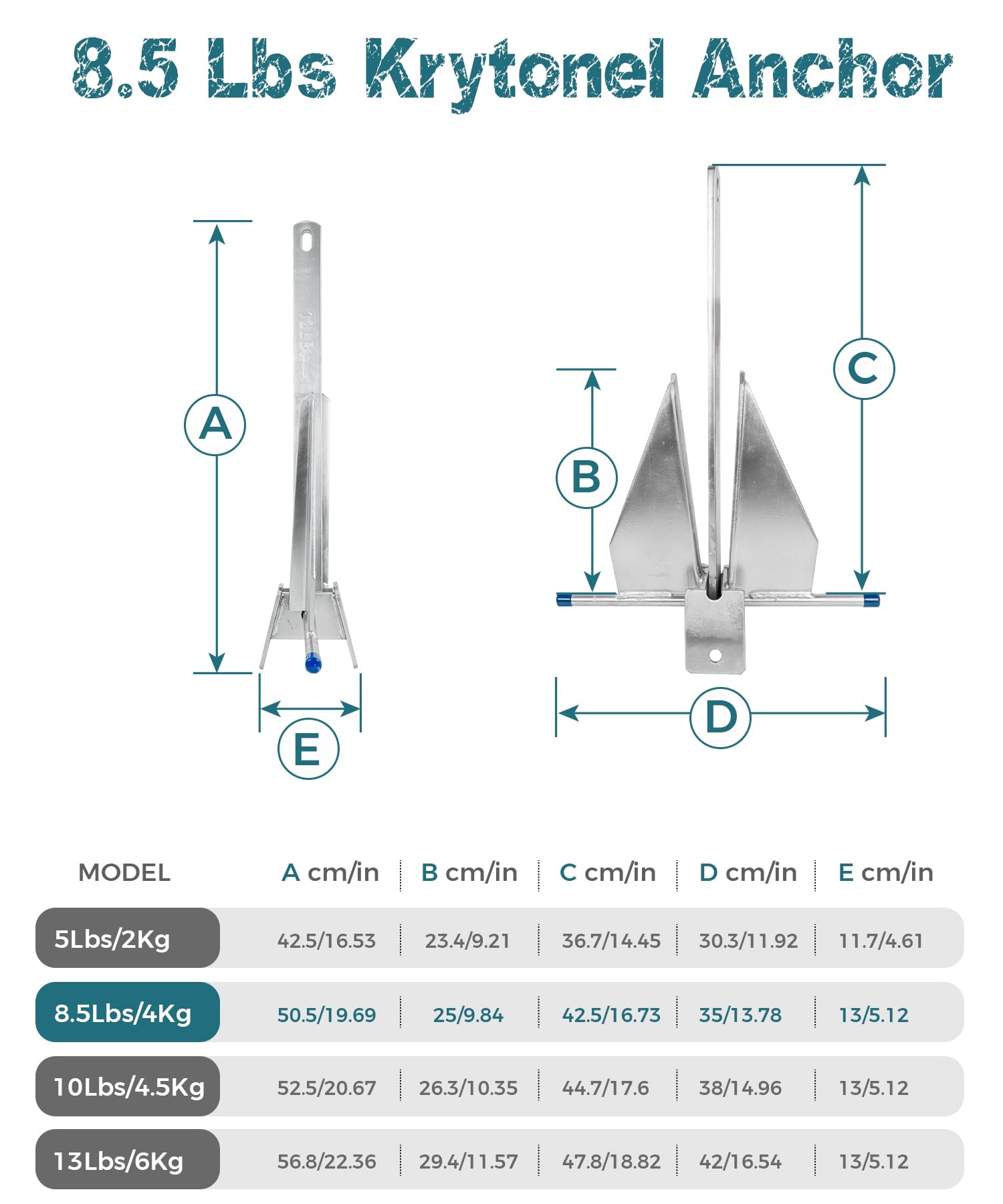 krytonel close-up of fluke anchor detail demonstrating bite design