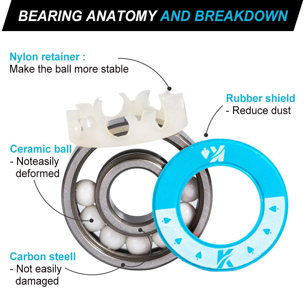 KVENI ceramic bearing close-up showing ceramic balls for lower friction and faster spin