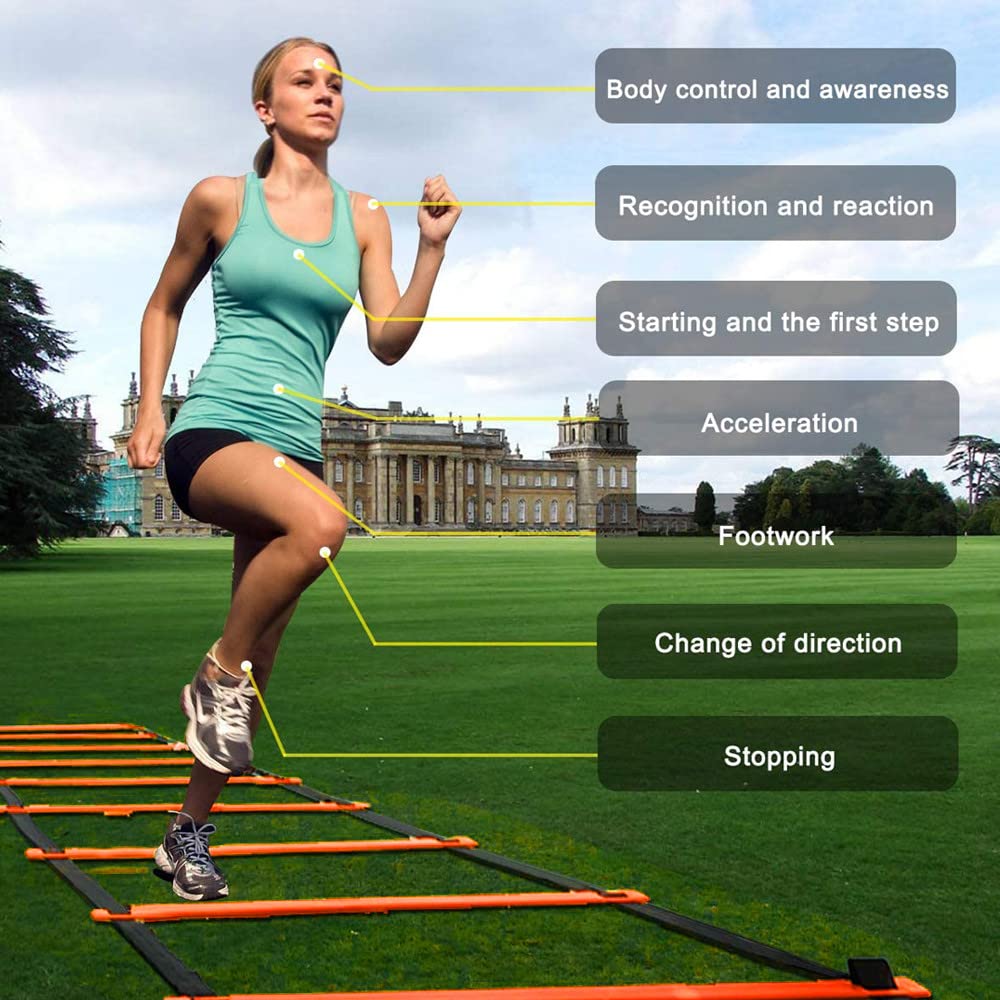 Kvittra agility ladder laid out demonstrating footwork training organization