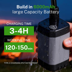 KVNTOOLS digital display closeup showing battery and temperature for easy monitoring
