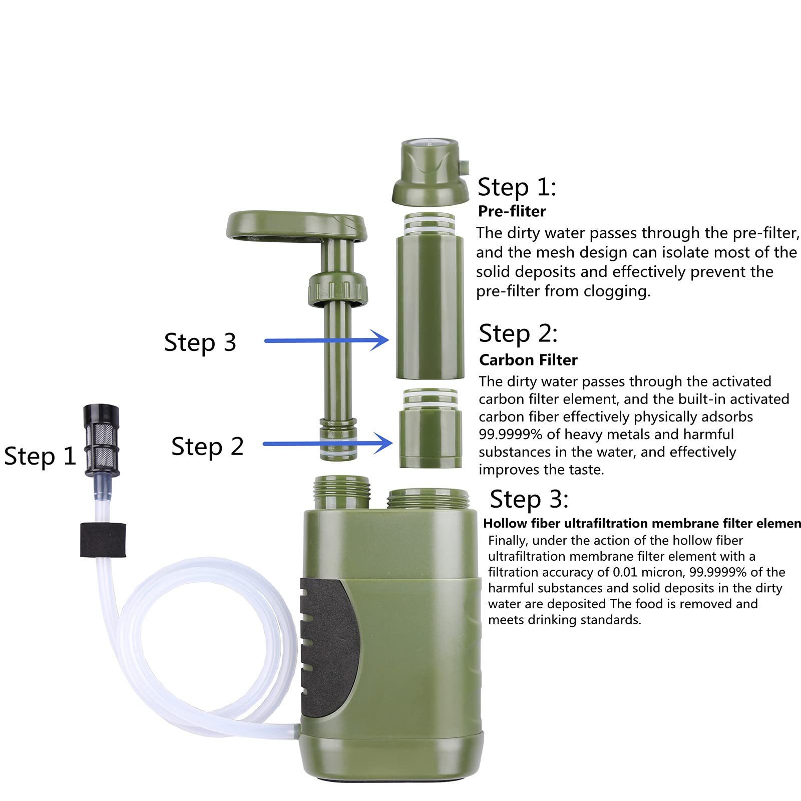 LACUCINO pre-filter and hose detail highlighting clog-reduction benefit