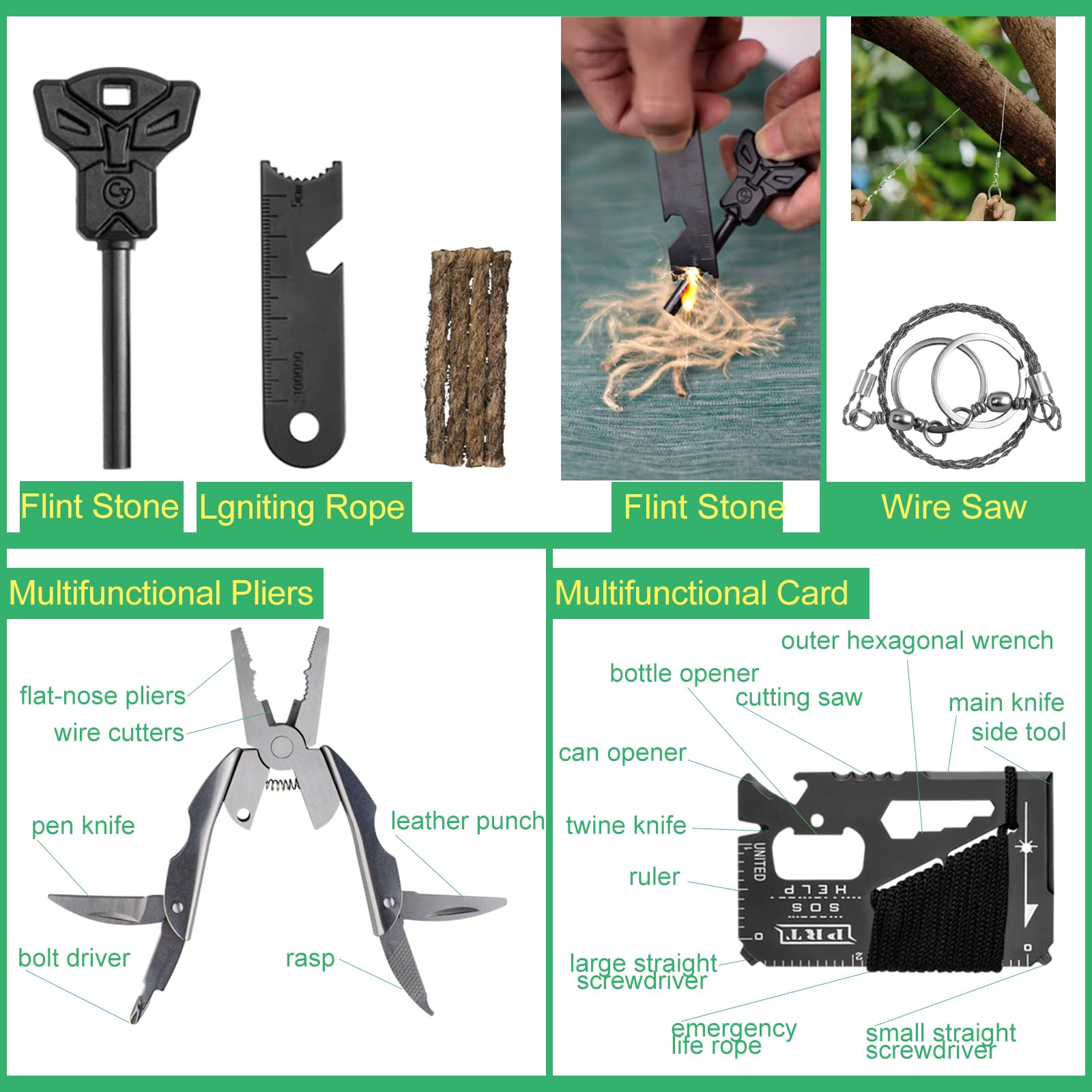 LANKAMO kit stashed inside backpack demonstrating travel convenience and readiness