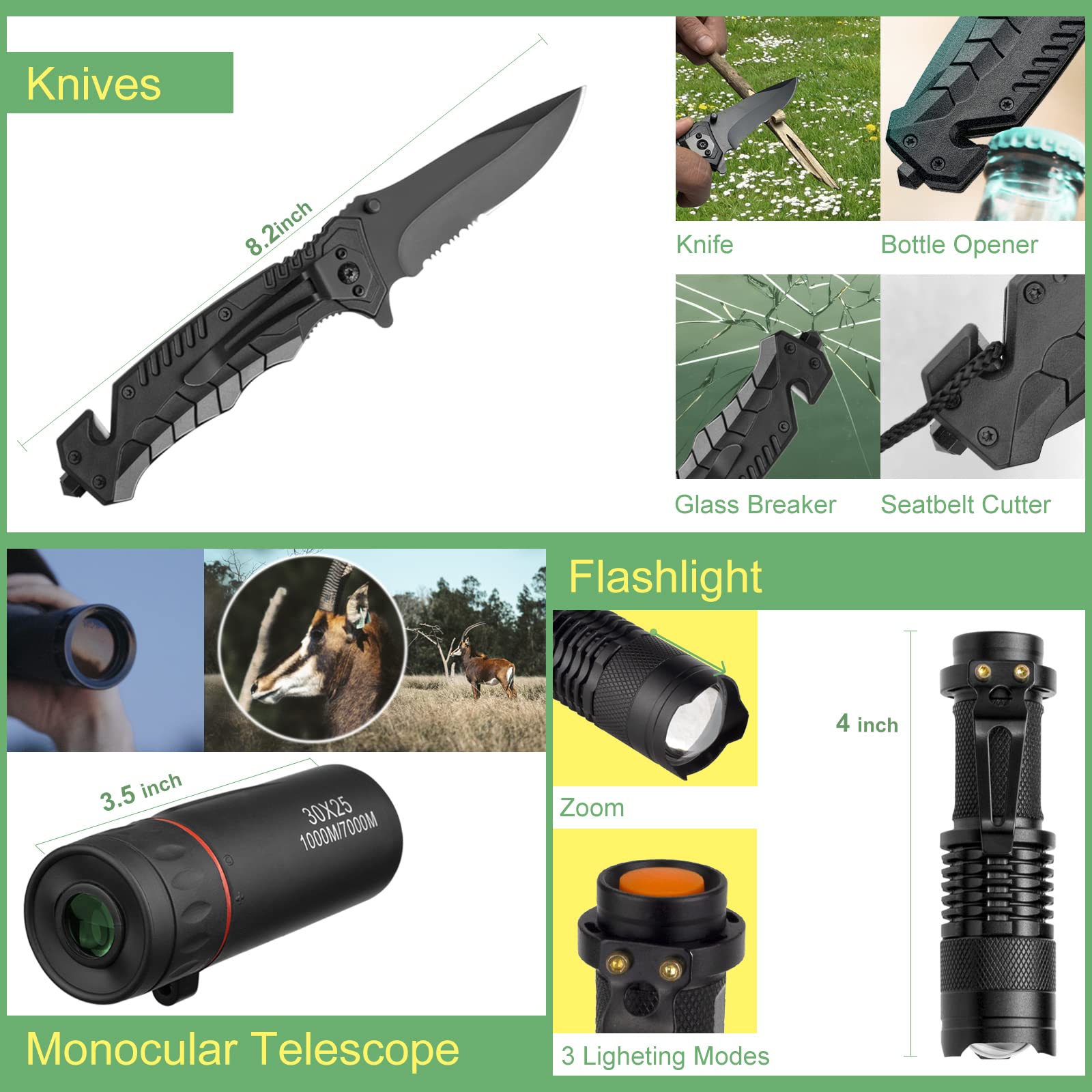 LANKAMO opened kit layout displaying organized tools for quick access